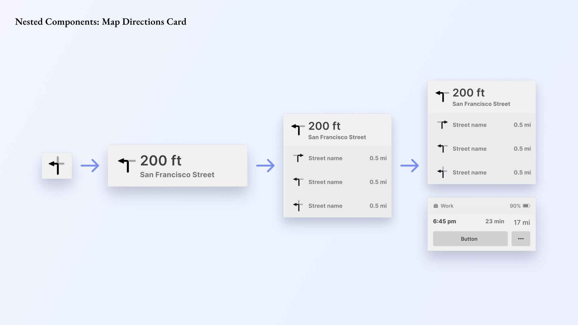 nested components – map directions