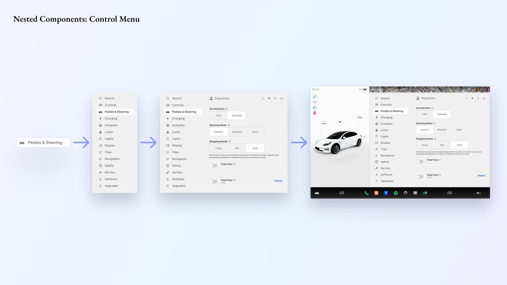 nested components – navigation