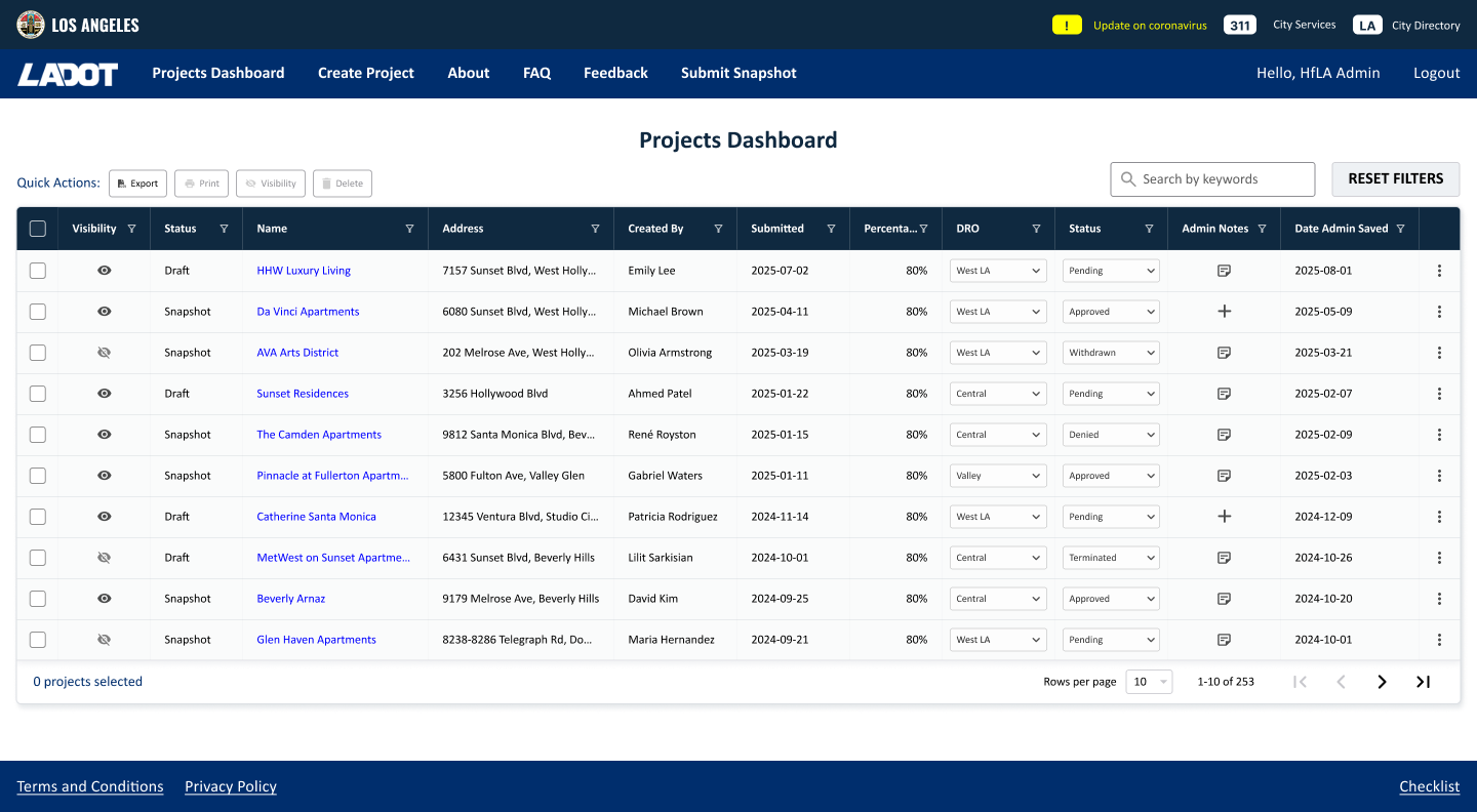 Phase 3 – Mockup