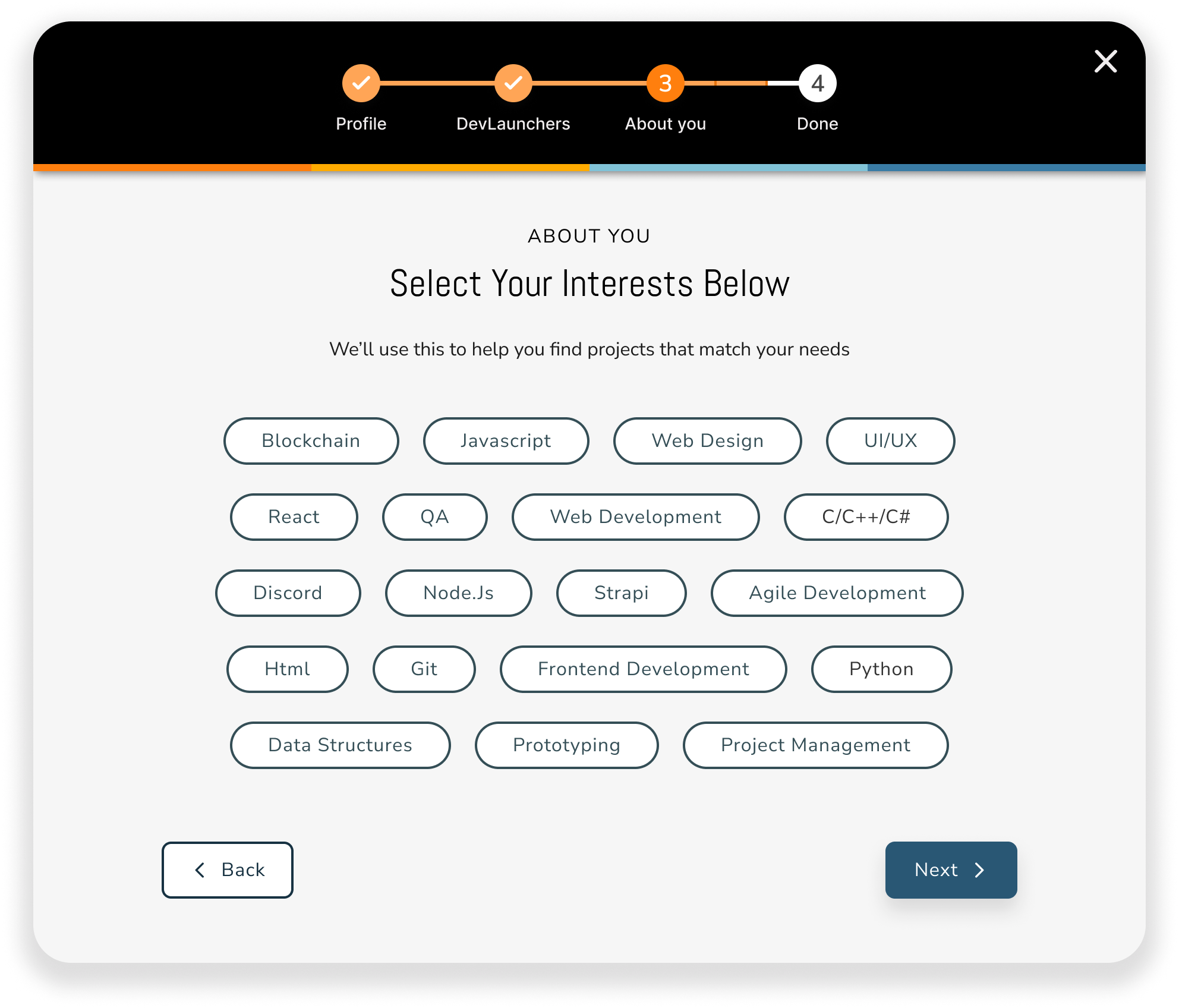 Modal 4