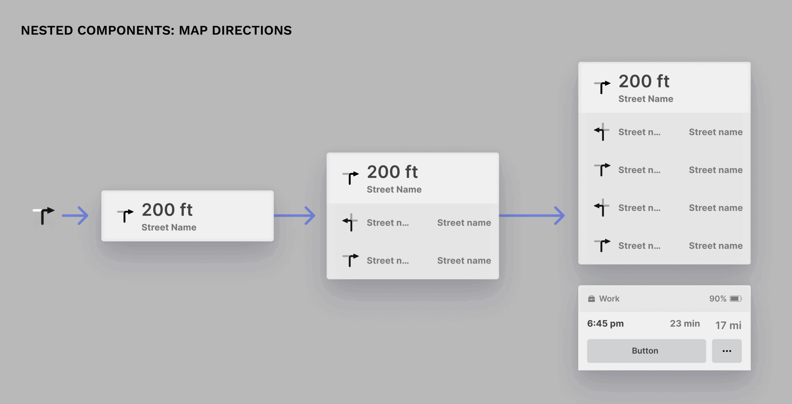 Nested Components